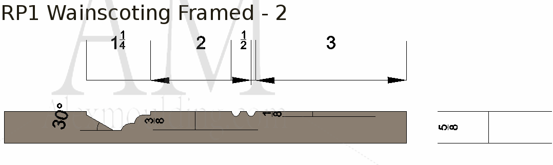 Raised panel 1 framed 2 wainscoting profile